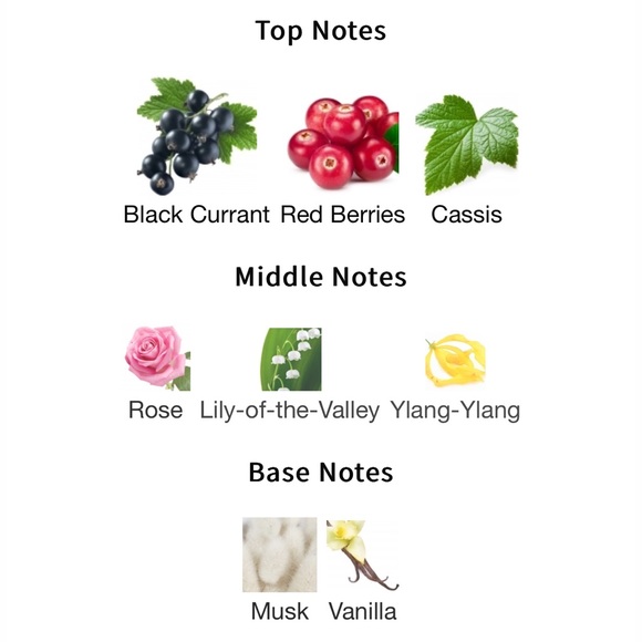 Parfums de Marly Meliora Eau de Parfum. 2ml Sample - Picture 4 of 5